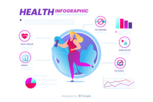 BMI graph for intermittent fasting weight loss 2025"